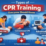 Different types of CPR Training